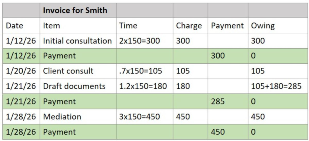 Pay-as-you-go billing log and invoice, simple sample